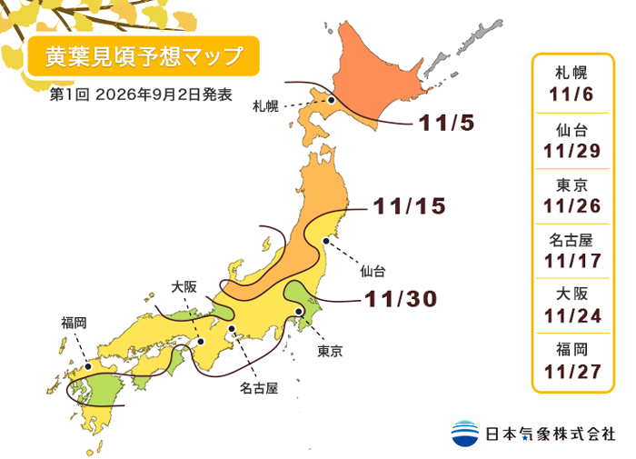 2026日本黃葉線 最新
