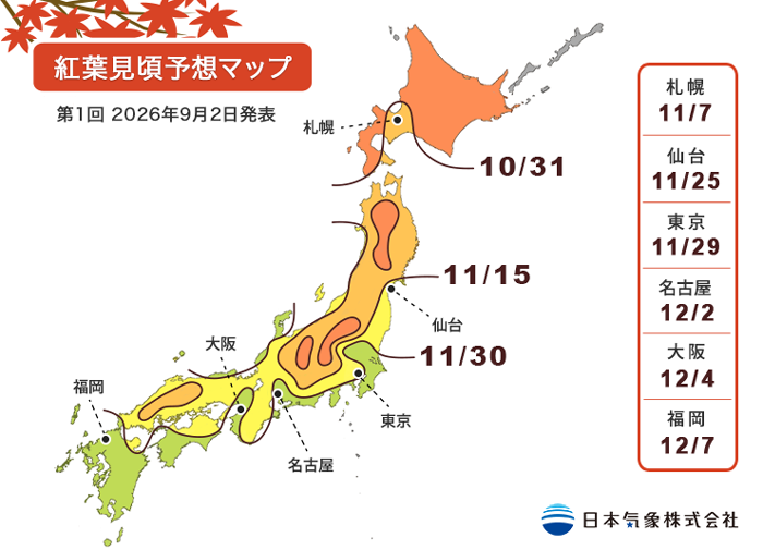 2026日本紅葉線 最新