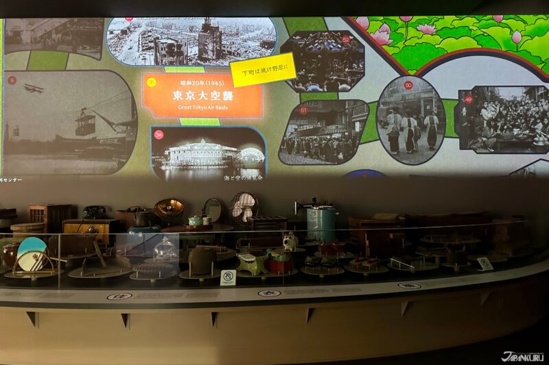 The Shitamachi Museum in Ueno Park, Tokyo