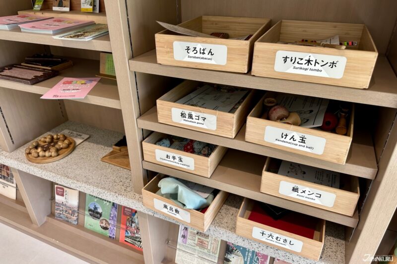 The Shitamachi Museum in Ueno Park, Tokyo