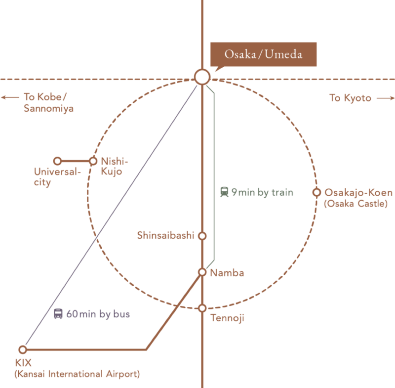 แผนที่สถานีรถไฟใต้ดินโอซาก้า