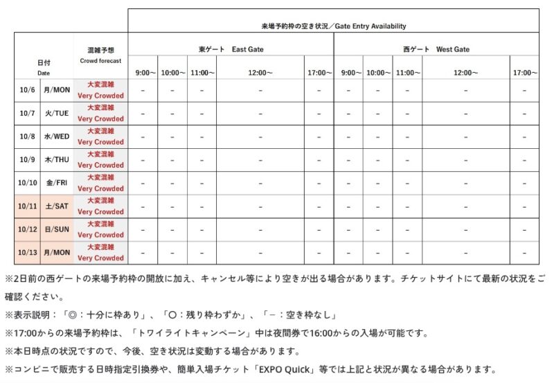 大阪关西万博 会场预测情报