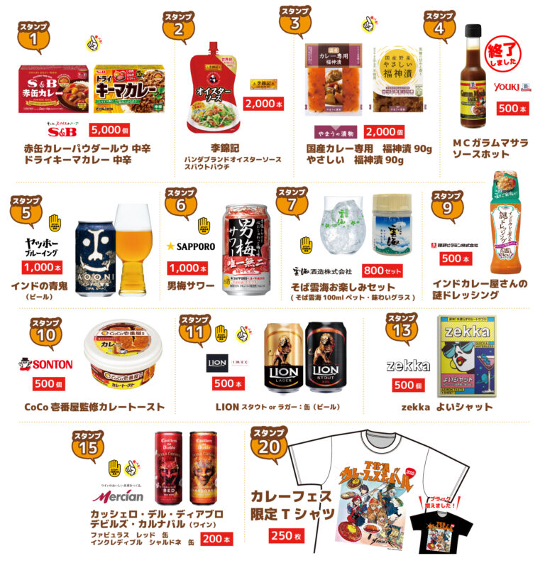 시모키타자와 카레 페스티벌 2025 무료 스탬프 랠리 이벤트 포스터