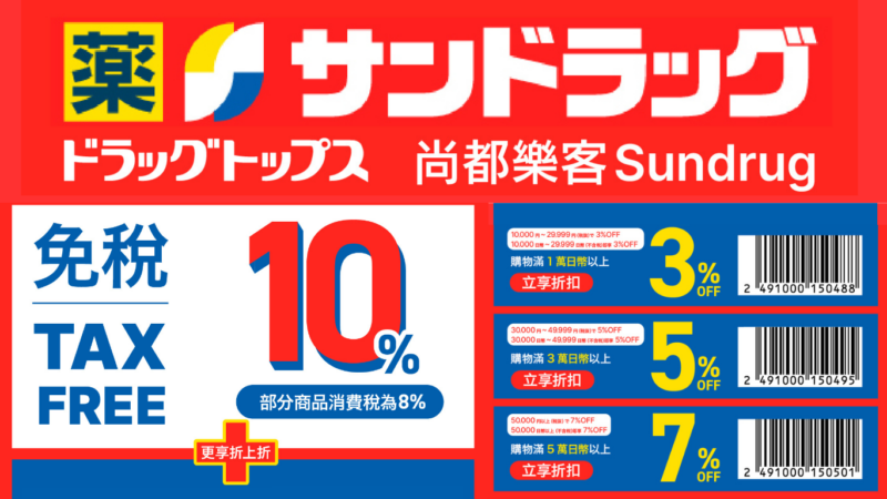sundrug 日本藥妝優惠