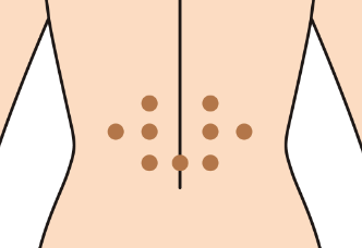 日本藥妝推薦 穴道貼貼法 興和