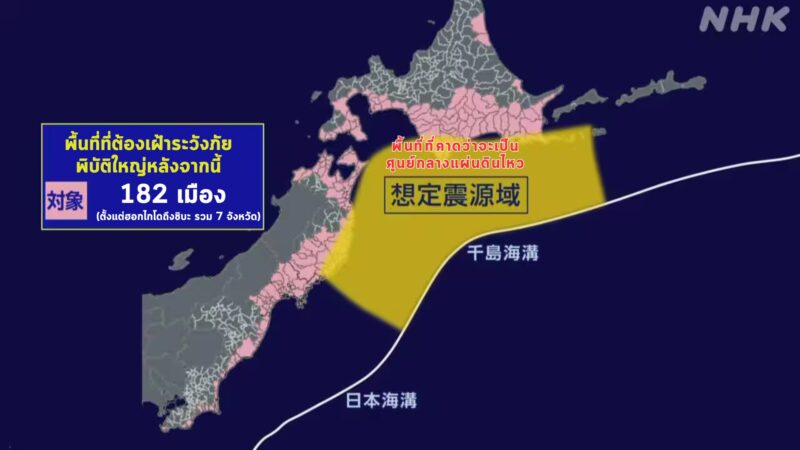 พื้นที่เฝ้าระวังแผ่นดินไหวใหญ่