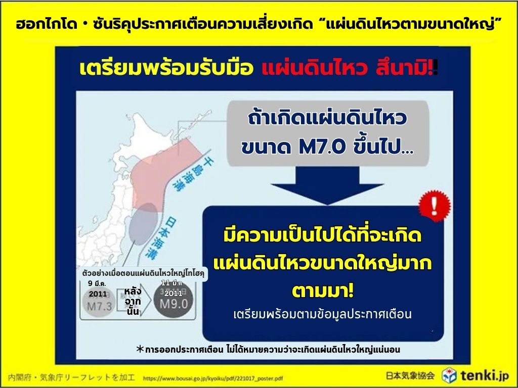 เฝ้าระวังแผ่นดินไหวใหญ่ในพื้นที่ฮอกไกโด-ซันริคุ