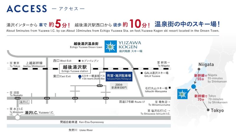 湯澤高原滑雪場 交通