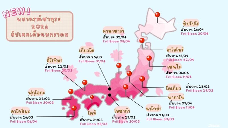 แผนที่พยากรณ์ซากุระ ปี 2026 