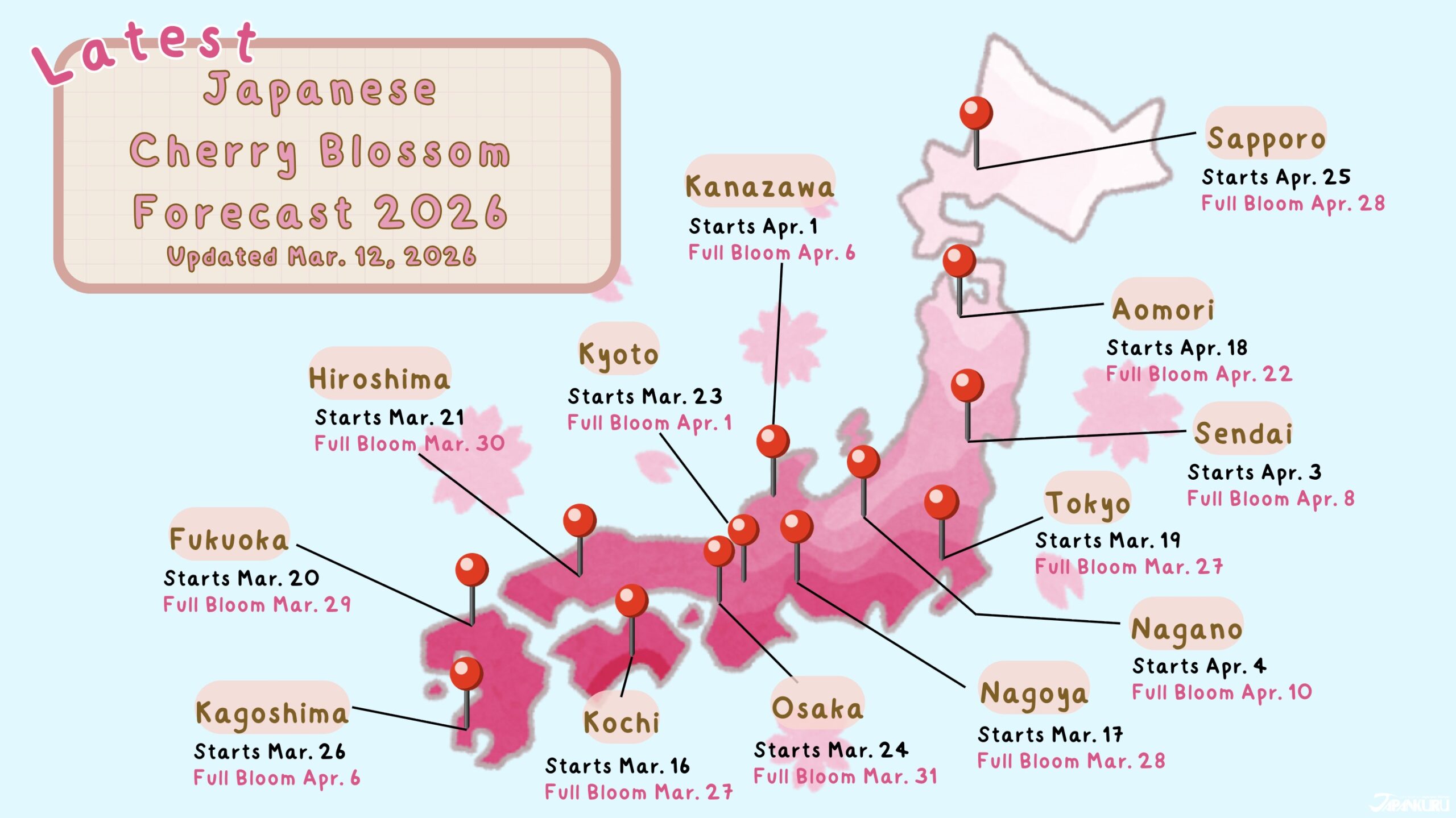2026 Japanese Cherry Blossom Forecast (Updated Mar. 12): What