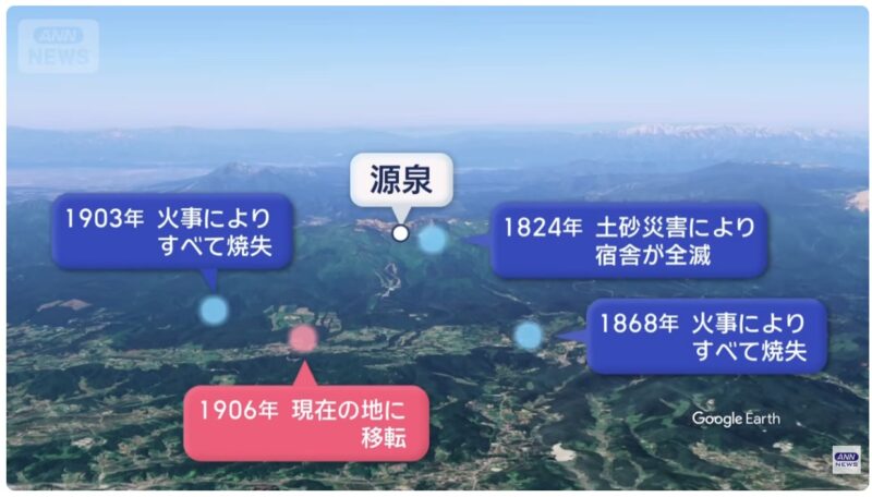 福島岳溫泉湯守