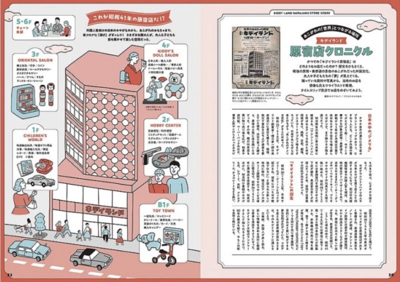 키디랜드 팬북 내부 구성