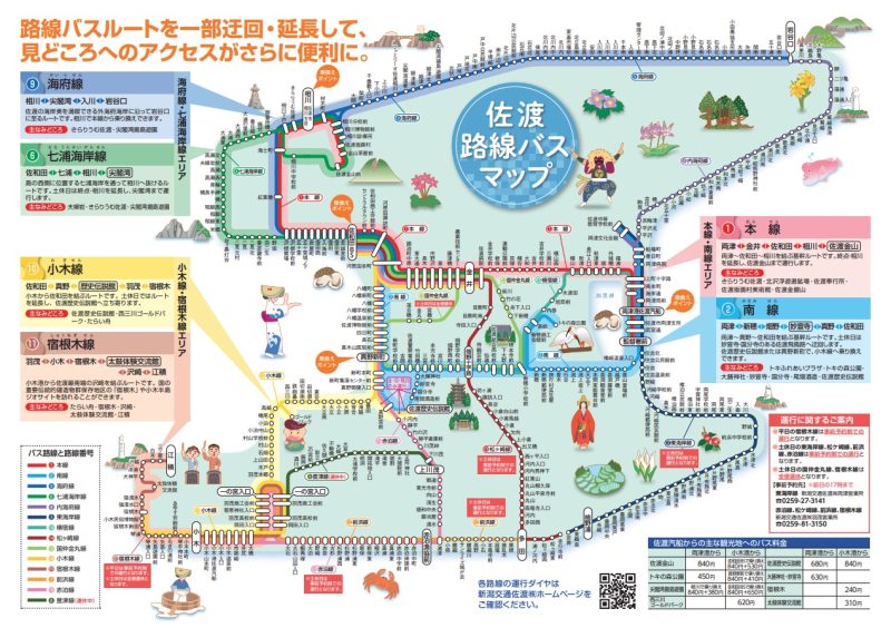 佐渡島公車路線圖